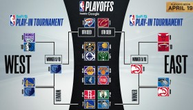 贝恩交易后萨格斯角色调整：球队战术新变阵新赛季展望