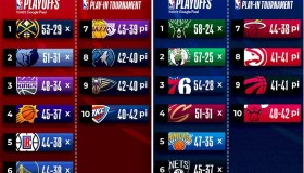 37岁贝弗利暗示退役引发热议 美球迷调侃：特雷-杨真逼他走上这一步